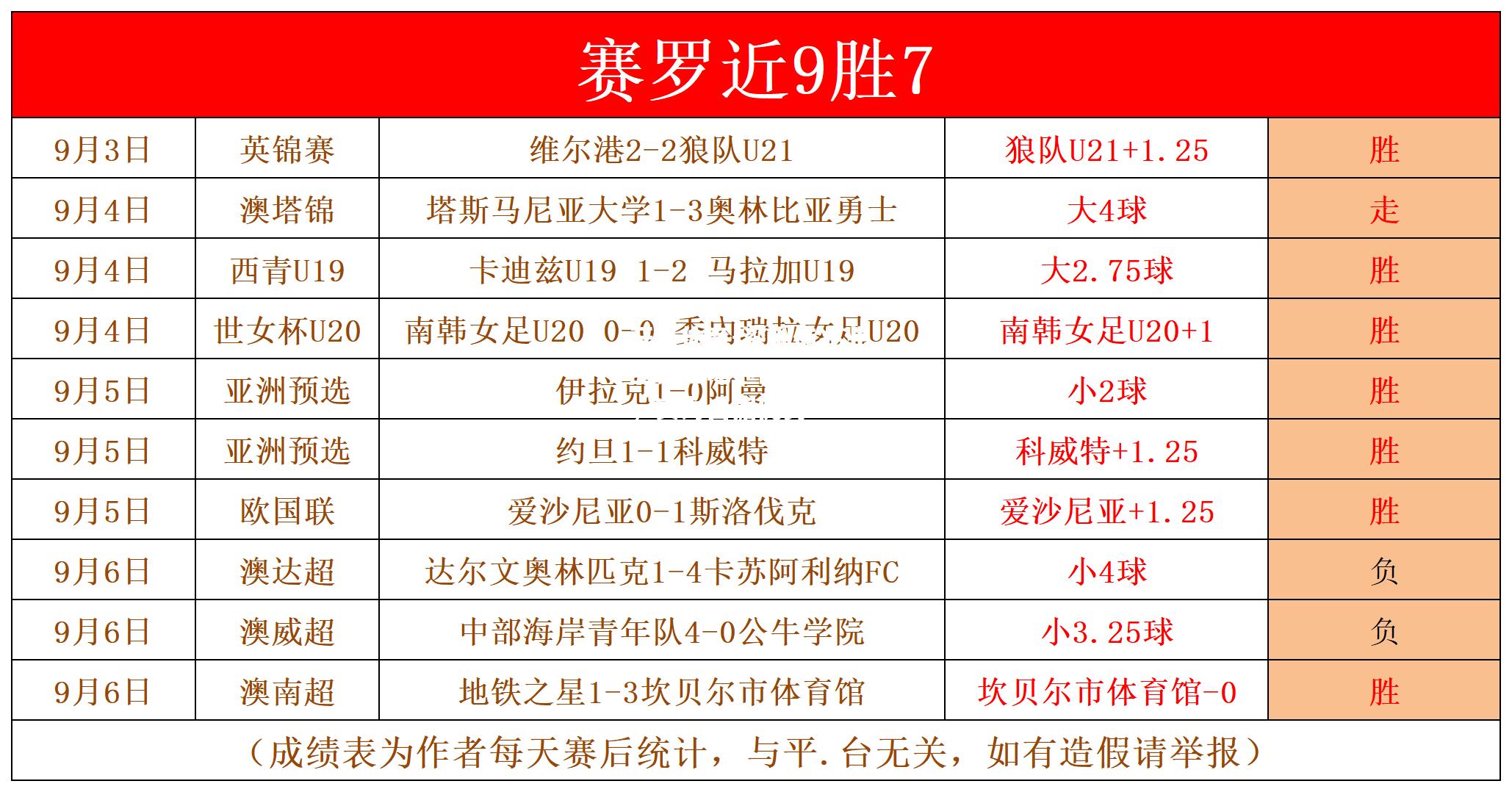 开云体育-深圳佳兆业坐镇主场迎战河南建业，实力占据优势？