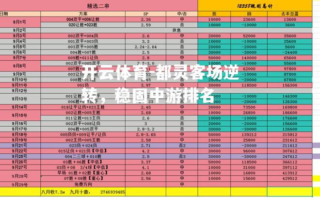 都灵客场逆转，稳固中游排名