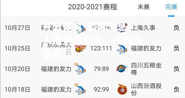 篮球消息：人遭遇四连败，主教练遭批评