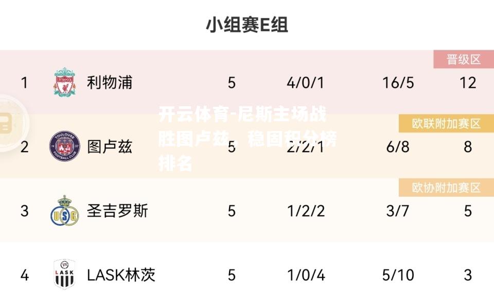 尼斯主场战胜图卢兹，稳固积分榜排名