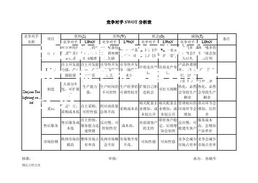 赛前战术分析：揭密对手实力优势劣势